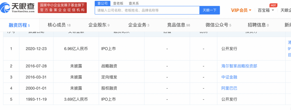 “守成易、迭代难”，家电巨头们离理想估值还差一次嬗变