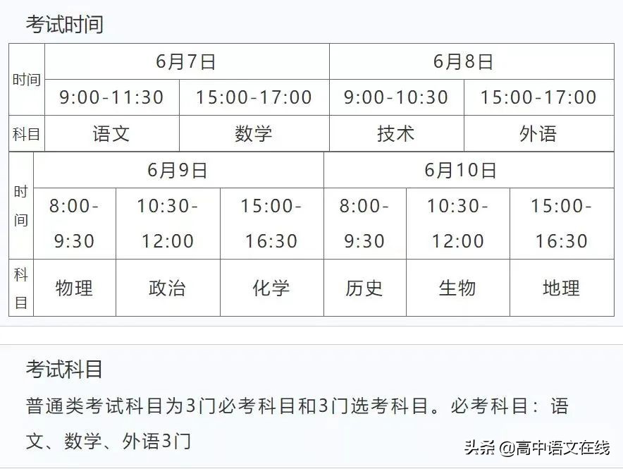 为什么高考要回收“草稿纸”？长知识了，附各省高考科目时间安排