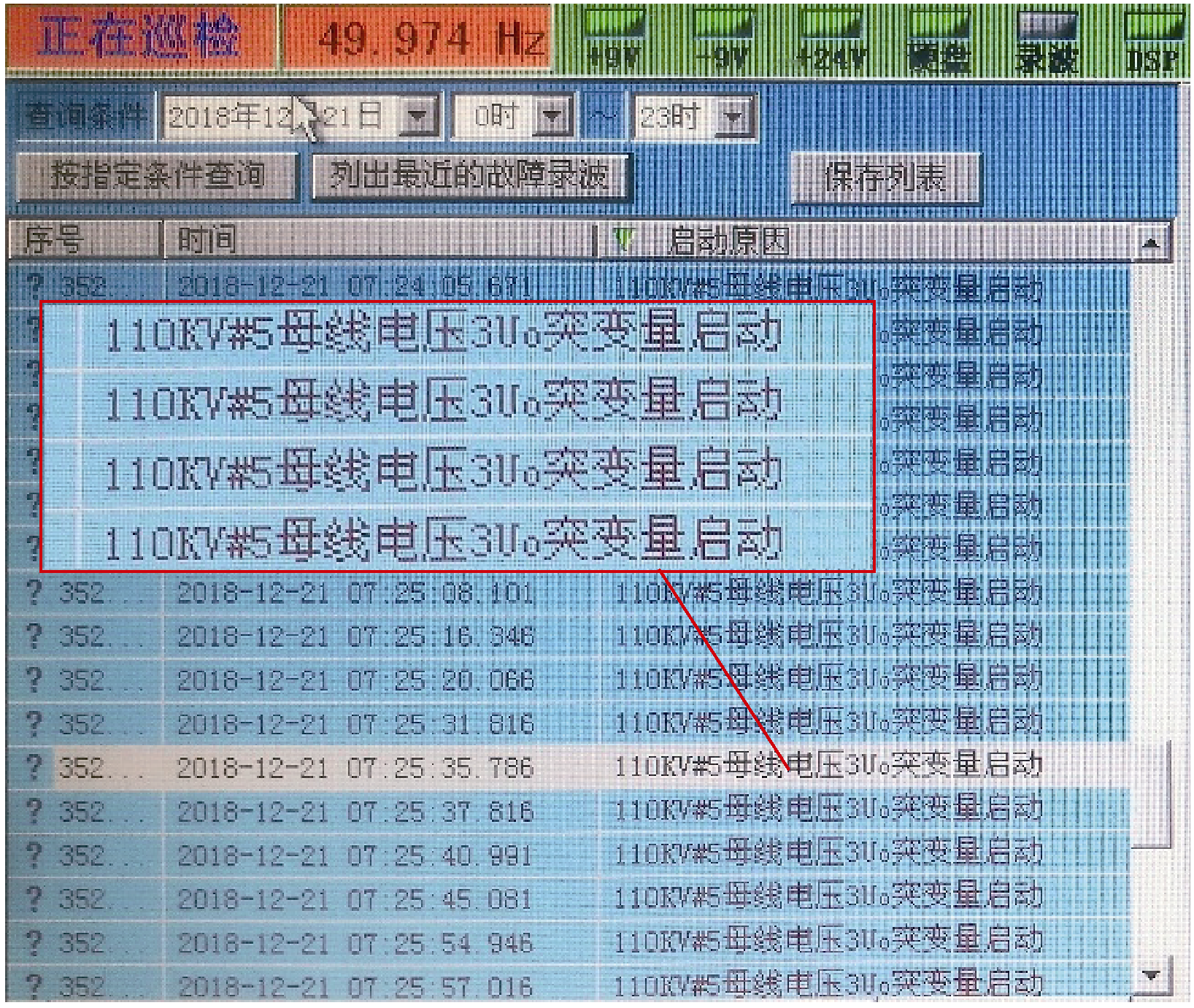 一起110千伏電容式電壓互感器二次零序電壓異常波動的故障分析