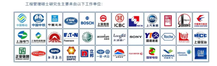 MEM介绍+上海地区MEM学费、学制及人数汇总 林晨陪你考研