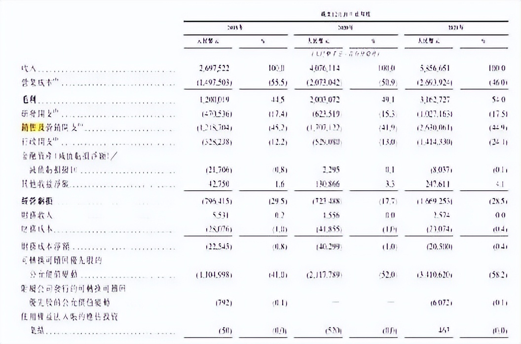 4年巨亏130亿！深陷裁员风波的喜马拉雅，拿什么拯救你？