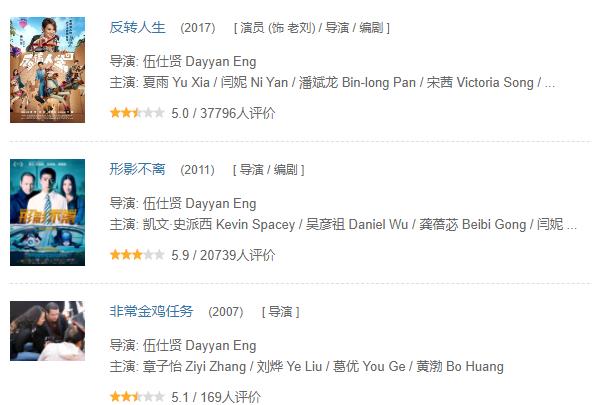 18年前，夏雨和李冰冰拍出青春片天花板，周润发成最大惊喜