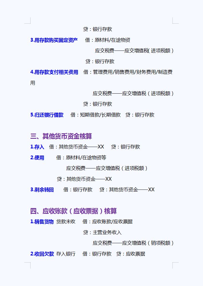 会计分录怎么写？难为我好久的会计分录，今天终于解决了
