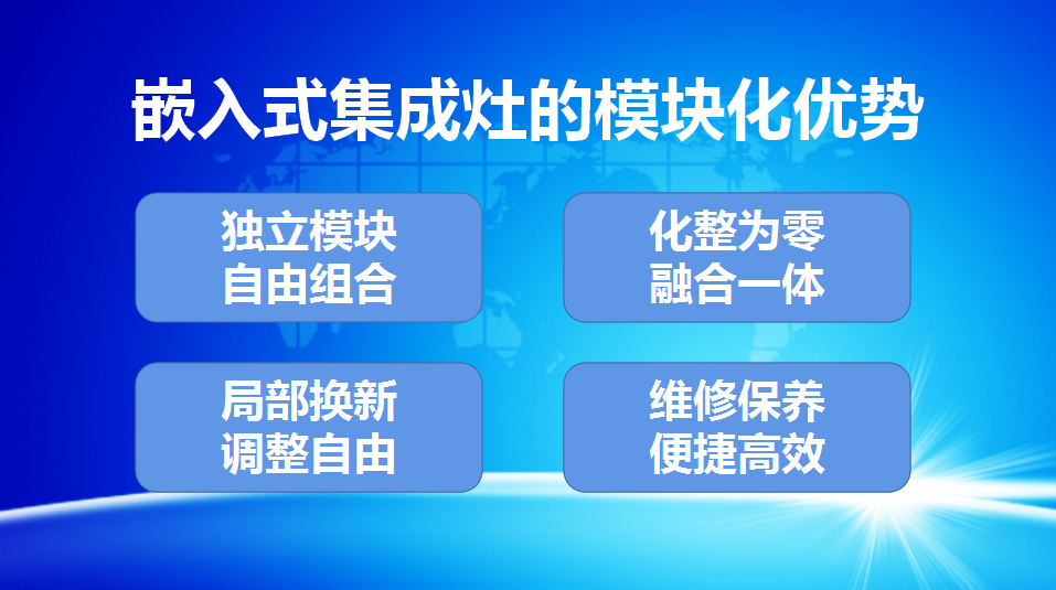 传统厨电PK集成灶一体机PK嵌入集成灶，谁才是未来厨电的新风口？