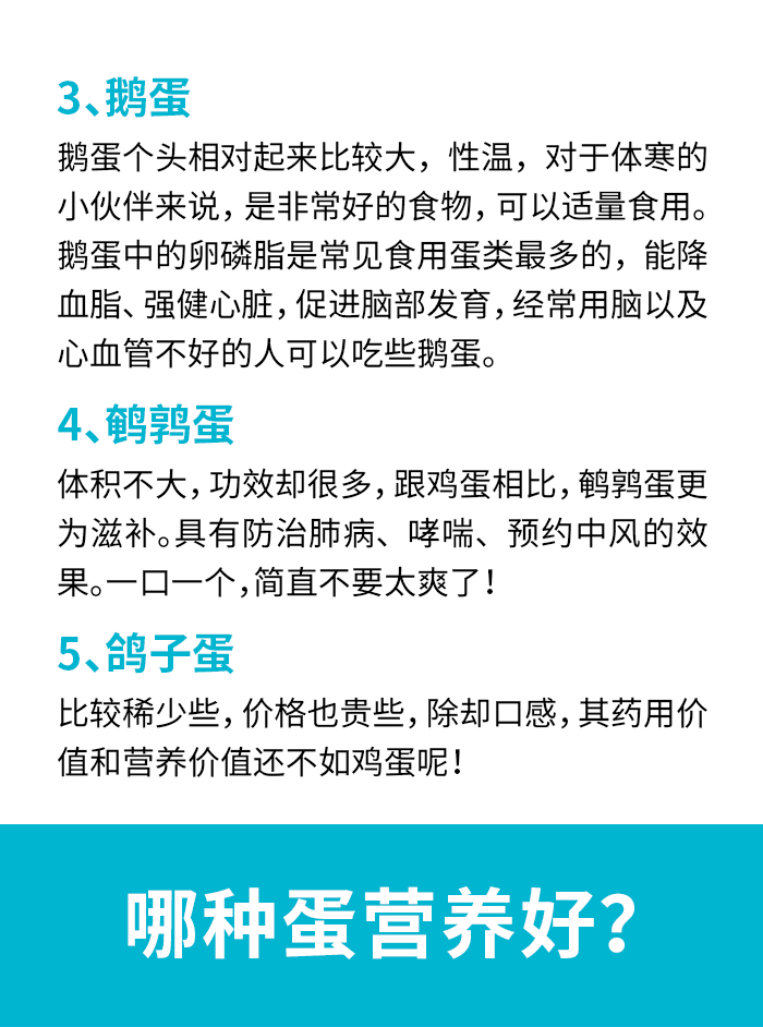 鹌鹑蛋鸡蛋鸭蛋哪种最有营养(鸡蛋、鸭蛋、鹌鹑蛋…这么多蛋)