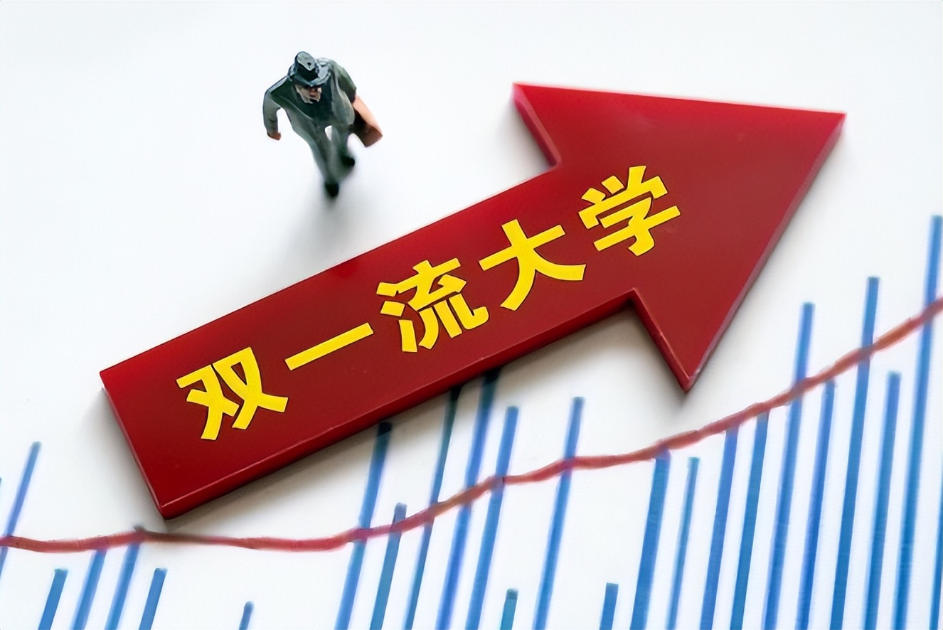 “双一流大学”排名大洗牌，清北地位稳如泰山，浙大表现十分亮眼