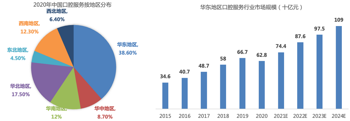 “江东小霸王”牙博士，是虎踞一方还是偏安一隅？