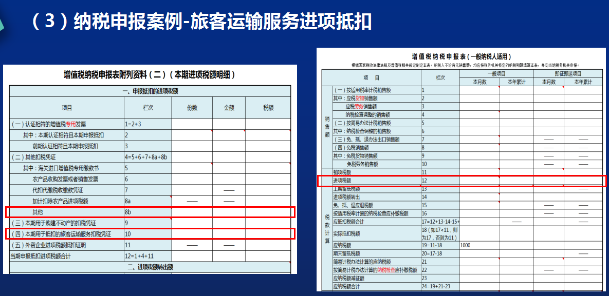 财务会计注意！增值税进项税额抵扣问题汇总，附进项税抵扣率表