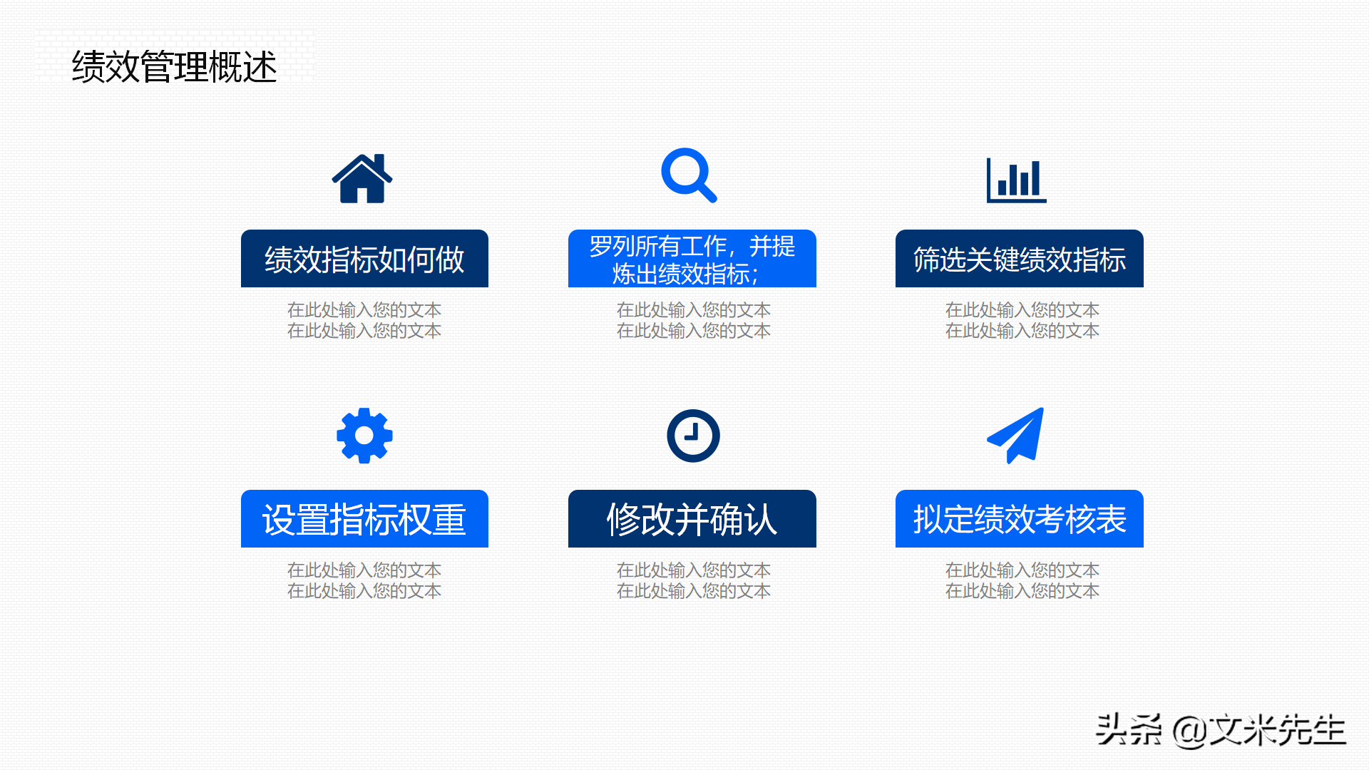 绩效指标的制定方式，25页企业部门绩效管理培训，绩效管理应用