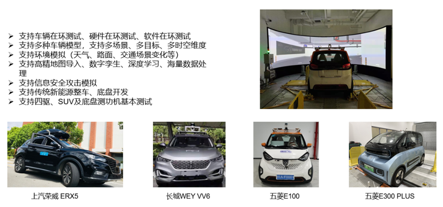 SICV全栈自动驾驶仿真测试平台助力行业发展