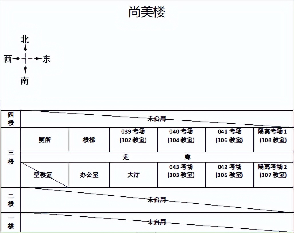 刚刚发布！事关阜阳事业单位公开招聘！