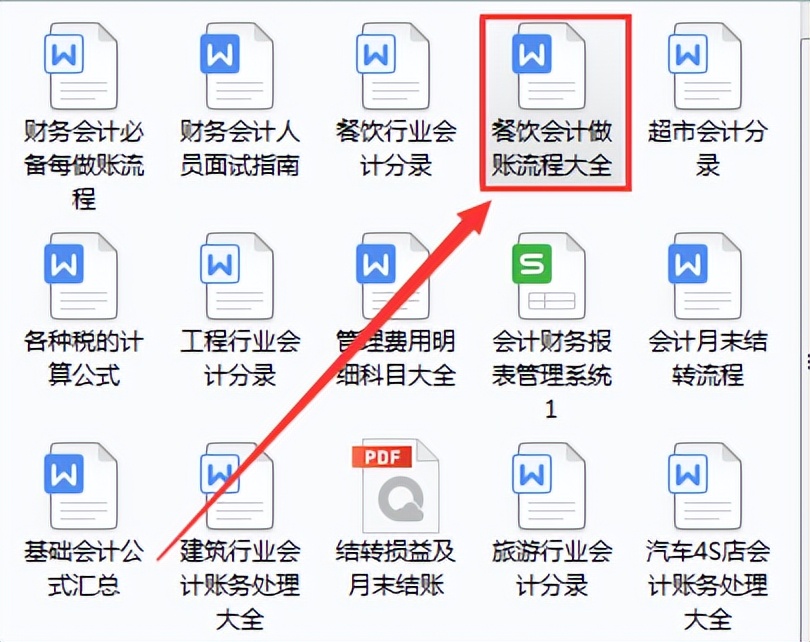 老会计熬夜整理：餐饮会计账务处理大全！看完可以直接面试工作了