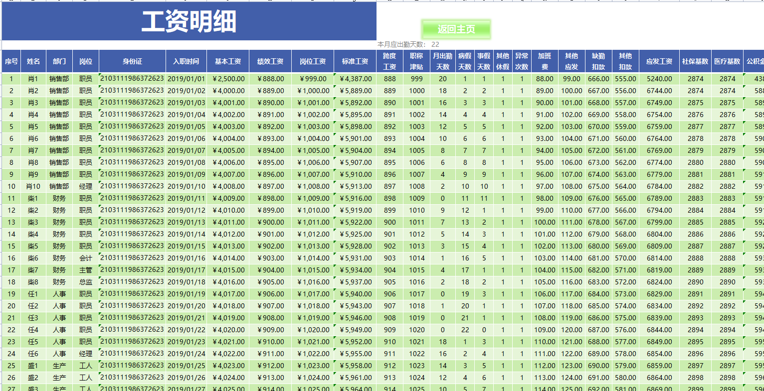 发现深圳一28岁女会计，做的薪酬核算系统那叫一个牛！给大伙瞅瞅