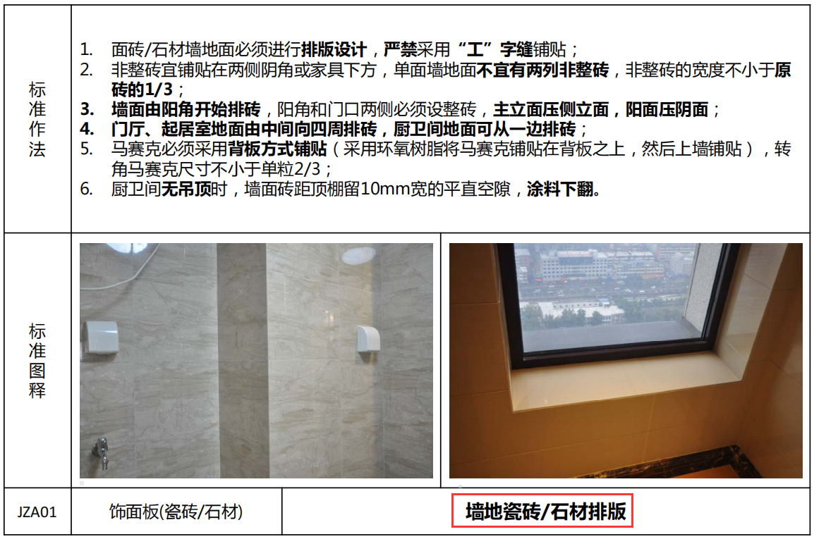 知名地产精装房交付验收标准，现场高清图讲解，规范清晰通俗易懂