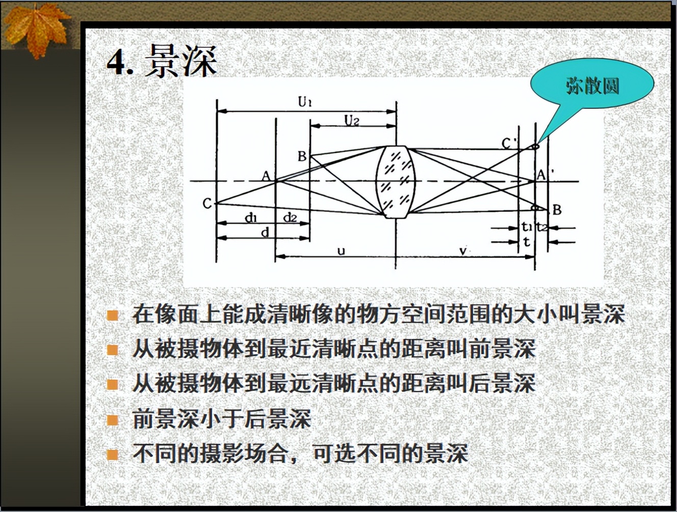 这门开设40年的课程，教学生如何捕捉美