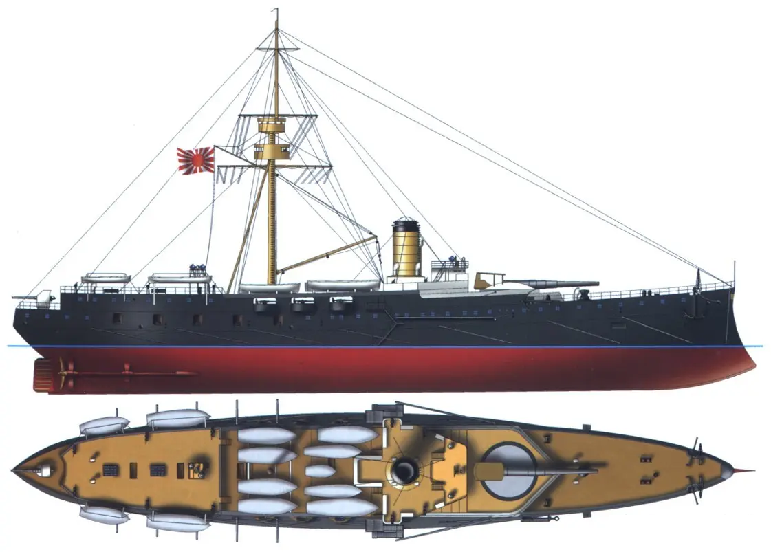 小,安装后造成舰首下沉,破坏整体平衡,开炮时后坐力会造成舰体晃动