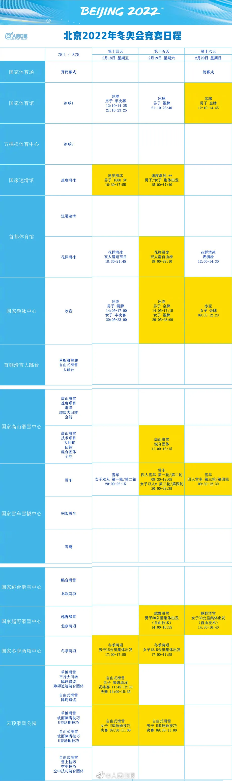 冬奥会举办时间(北京冬奥会赛程公布，赶快收藏吧)