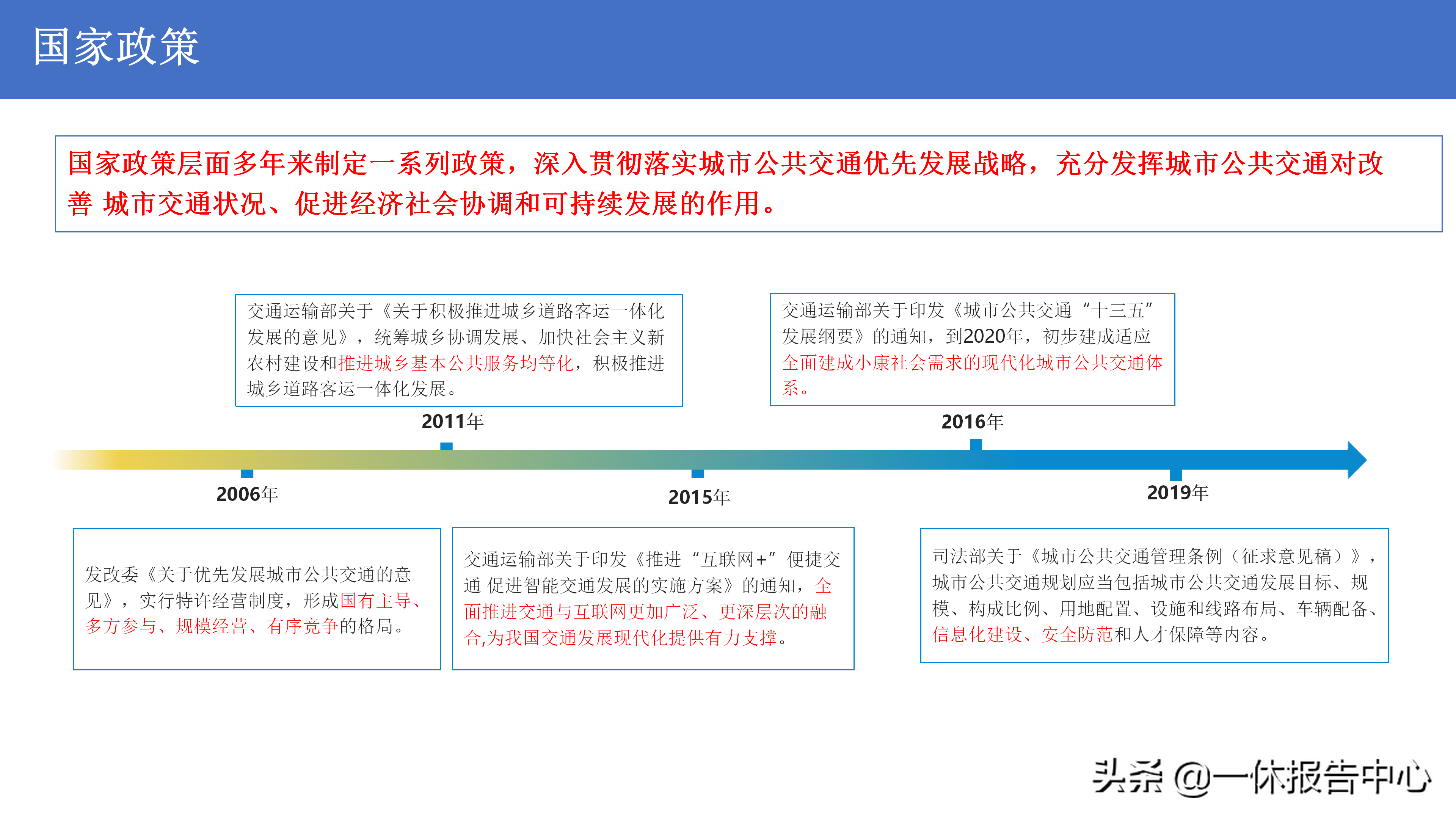 5G 智慧公交解决方案（附PPT全文）
