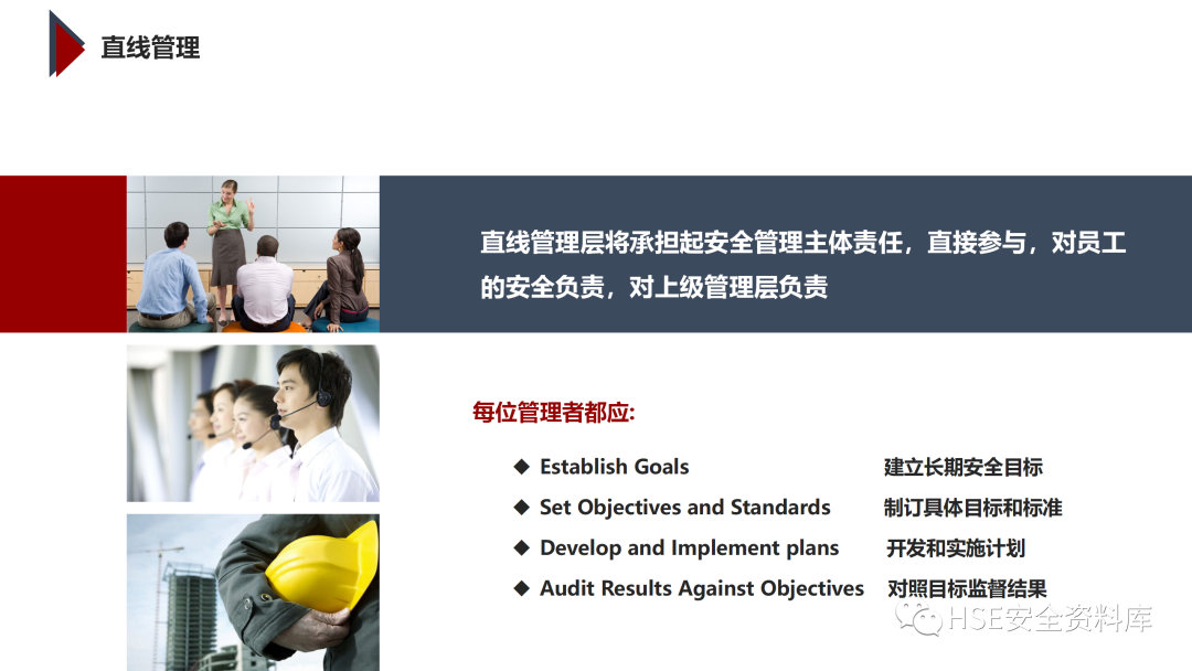 PPT | 「课件」基于杜邦理念的企业卓越EHS管理（145页）