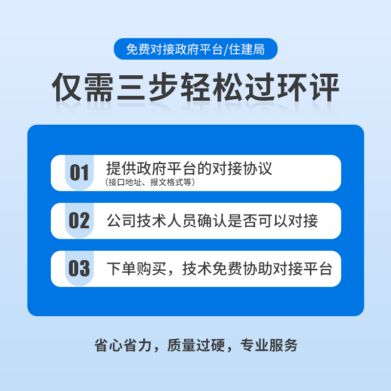 工地應用揚塵監測系統的好處有哪些？