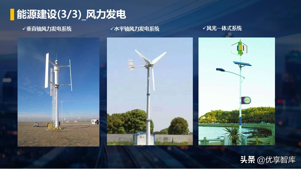 零碳智慧园区智慧能源综合解决方案（42页PPT）