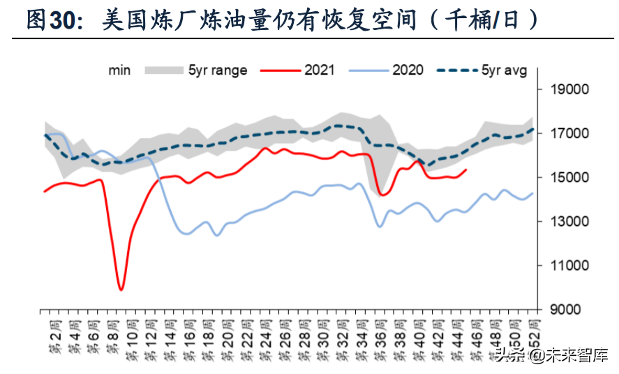 化工行业深度研究及投资策略：上下结合寻找风口外的价值洼地