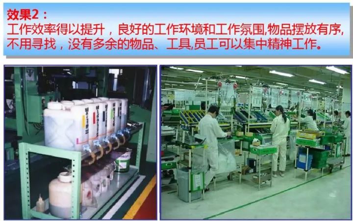 「精益學堂」超全面現場6S+目視化改善（車間必備）