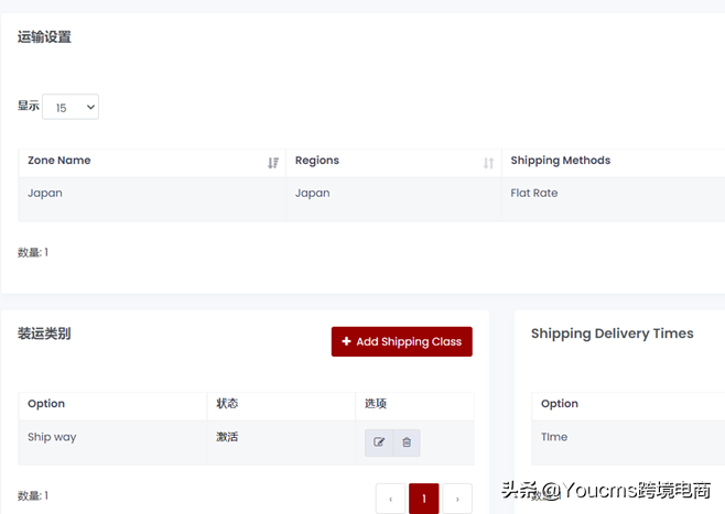 2022年跨境獨(dú)立站，您還需要哪些功能？