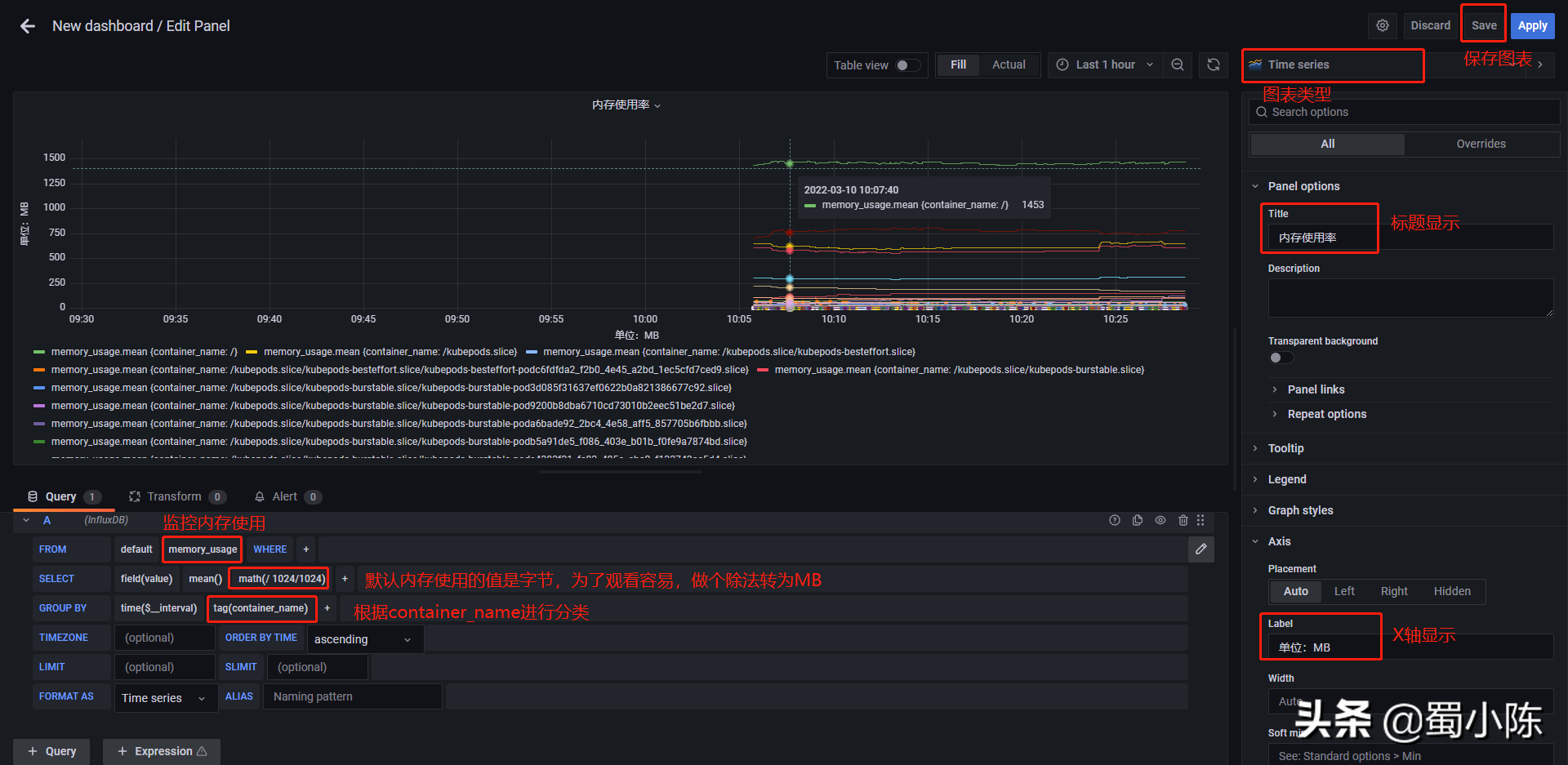 Docker容器监控：cAdvisor+InfluxDB+Grafana