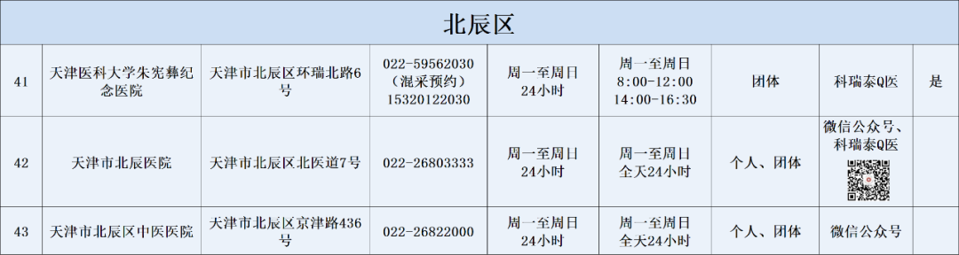 天津违章车辆查询,天津违章车辆查询网