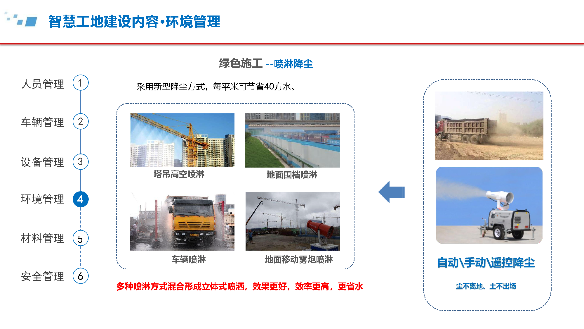 5.6.4-智慧工地建设方案