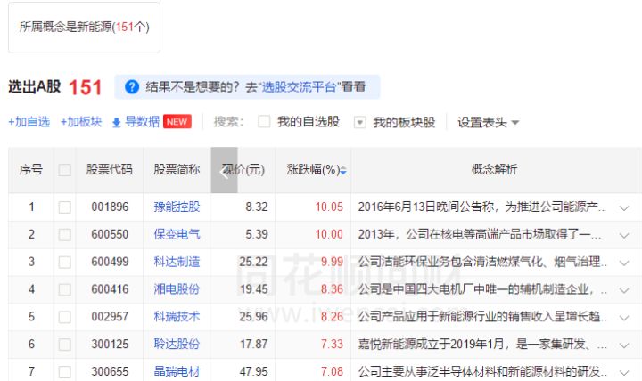 股票基金最強(qiáng)工具匯總，市面上最實(shí)用的工具都在這了...