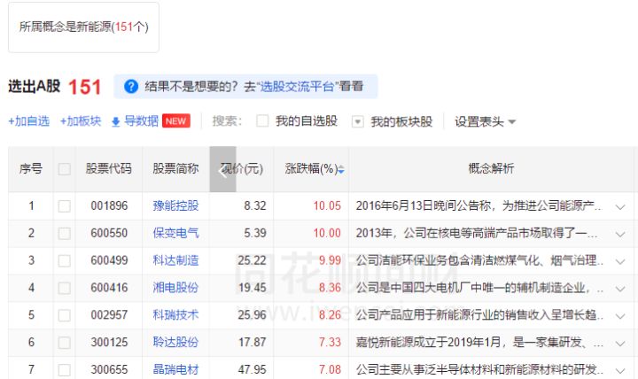 股票基金最强工具汇总，市面上最实用的工具都在这了...