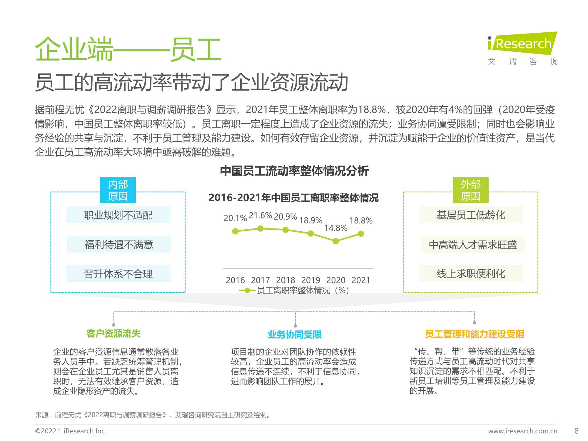 企业微信生态研究报告：连接创造价值