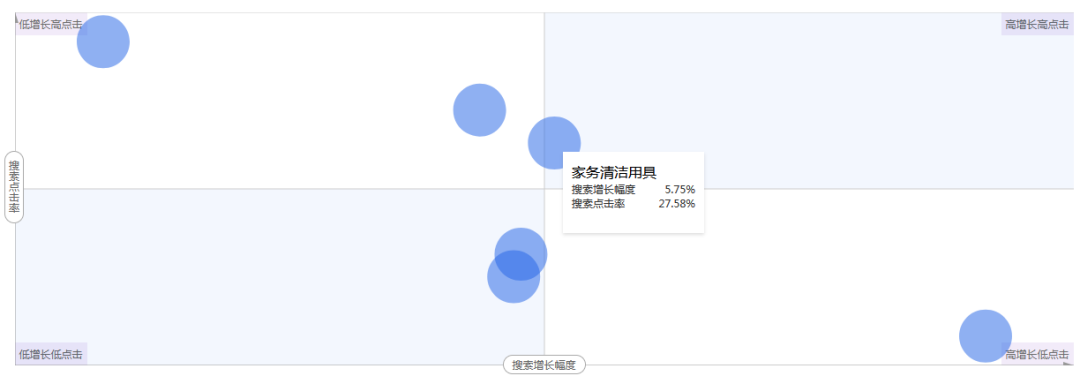 火蝠电商｜产品同质化困境，看品类单一的日百工厂店如何破局？