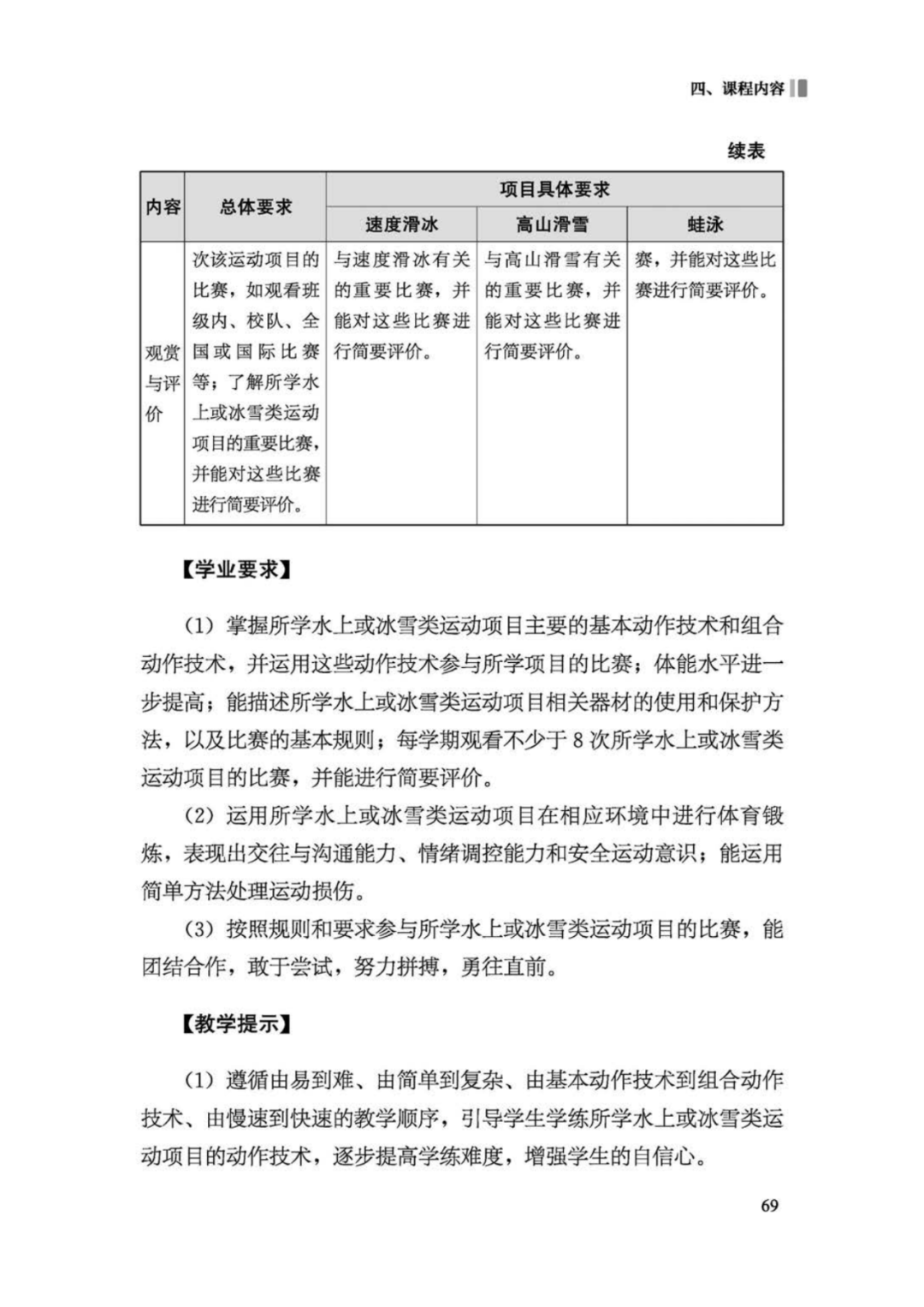 先睹为快！2022年版义务教育体育与健康课程标准