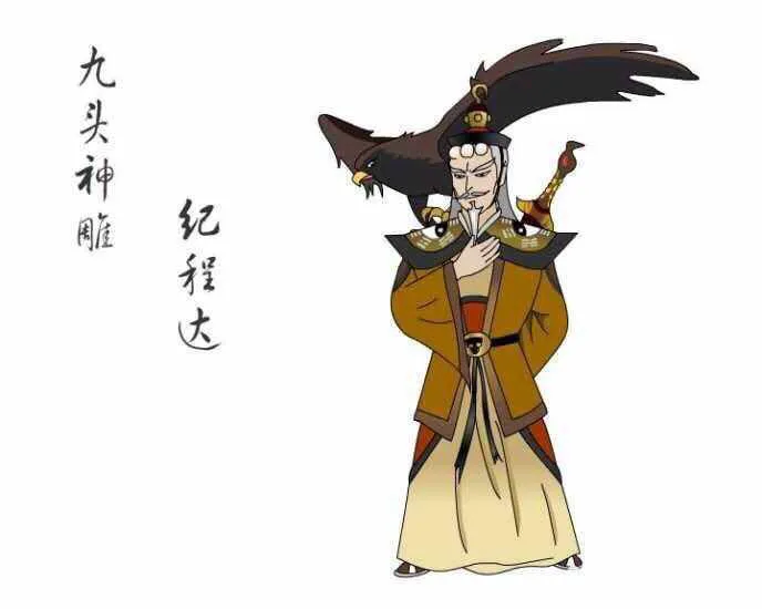 白眉大侠武力值排名(白眉大侠武力值排名中)