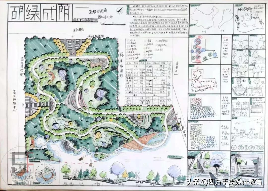 广州大学风景园林考研高分经验，震惊