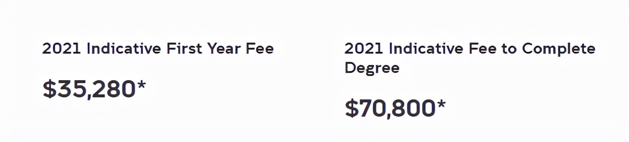 新一轮offer：墨尔本、悉尼、新南威尔士大学等澳洲名校offer来了