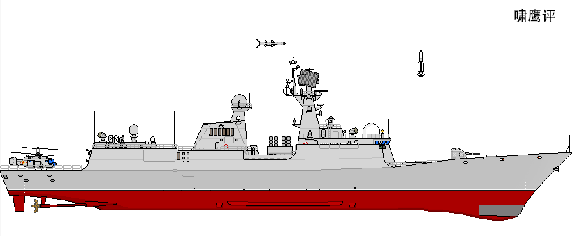 架空：事急从权的俄罗斯，采购中国军舰增强实力，054AR型护卫舰