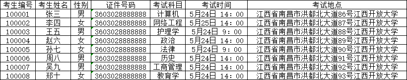 如何批量打印准考证-如何批量打印准考证号