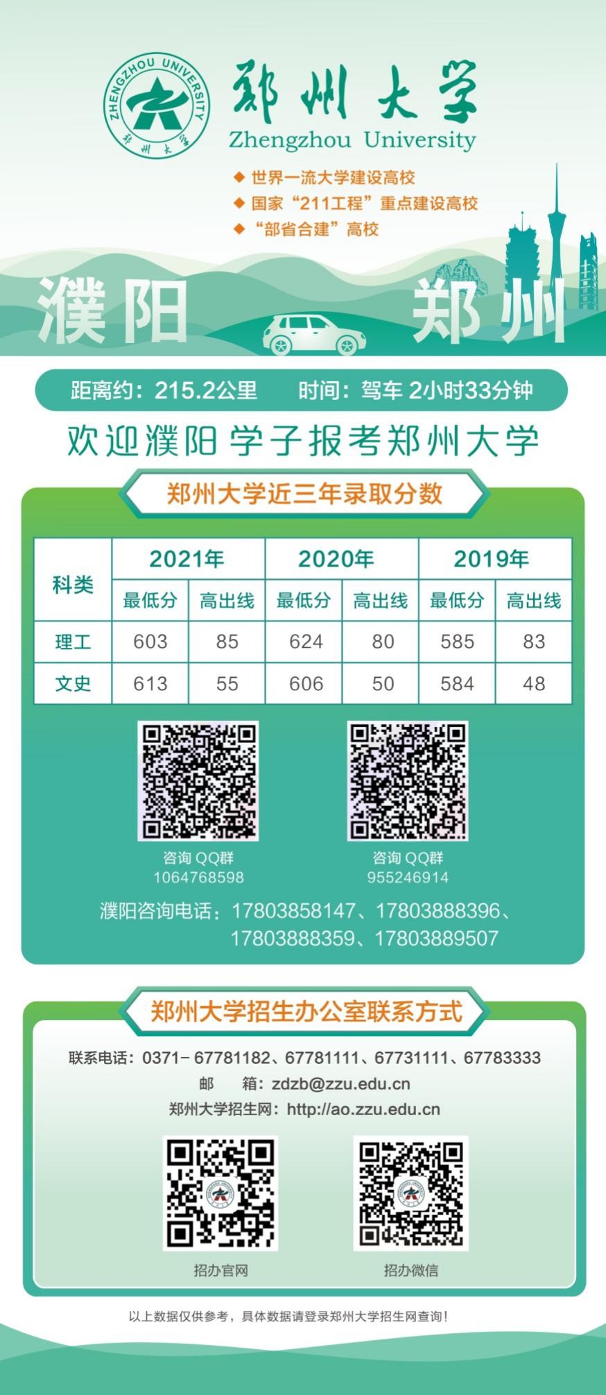 考生必看！郑州大学近3年河南省录取分数汇总，附省内18地市咨询方式！