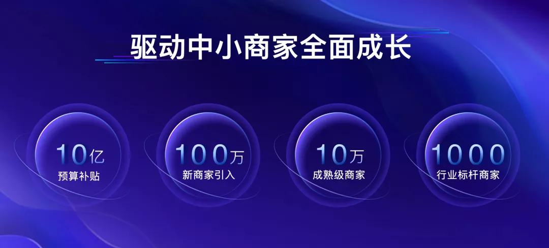 引擎大會2022·ONE自助丨找到適合中小商家的全量增長之路