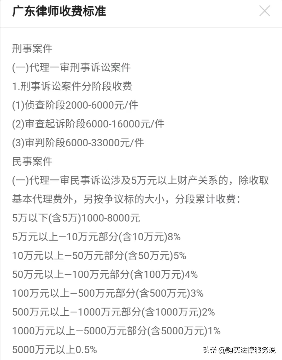 律师人均收入排名4：广州律师人均创收55.1万元（2021）