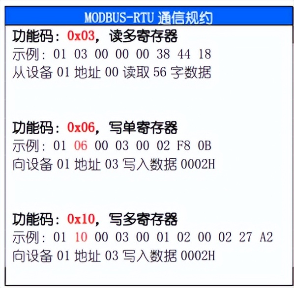 PLC如何与仪表/设备的RS485通讯