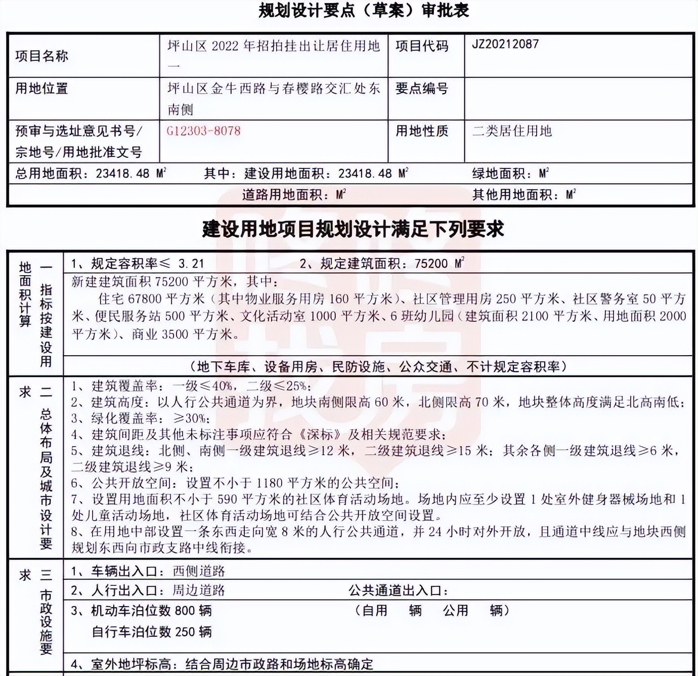 重磅！超530亿！广州、深圳首批集中供地来了……