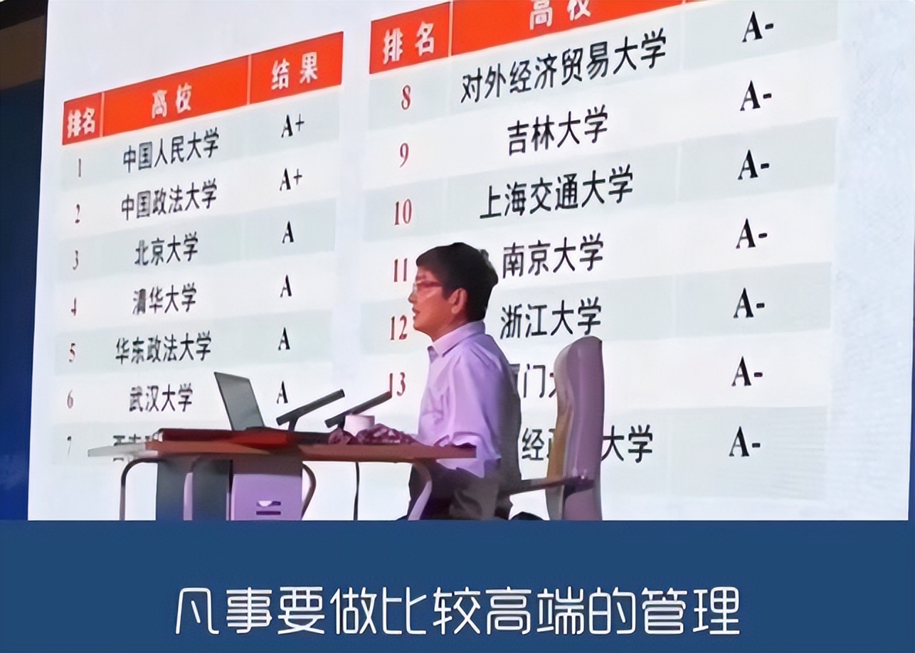 2022高考在即，报考时优先选“专业”还是“学校”？教授给出答案