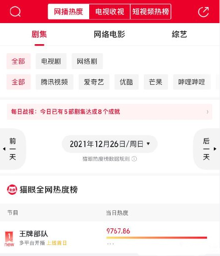 口碑炸裂！军旅片又出王炸作品，“冯女郎”钟楚曦的开挂史