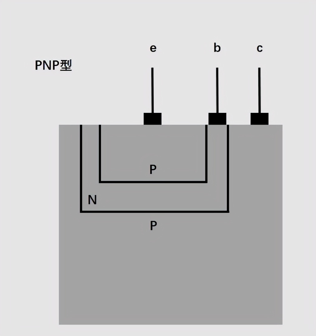NPN与PNP的全面剖析，别再说自己不会啦