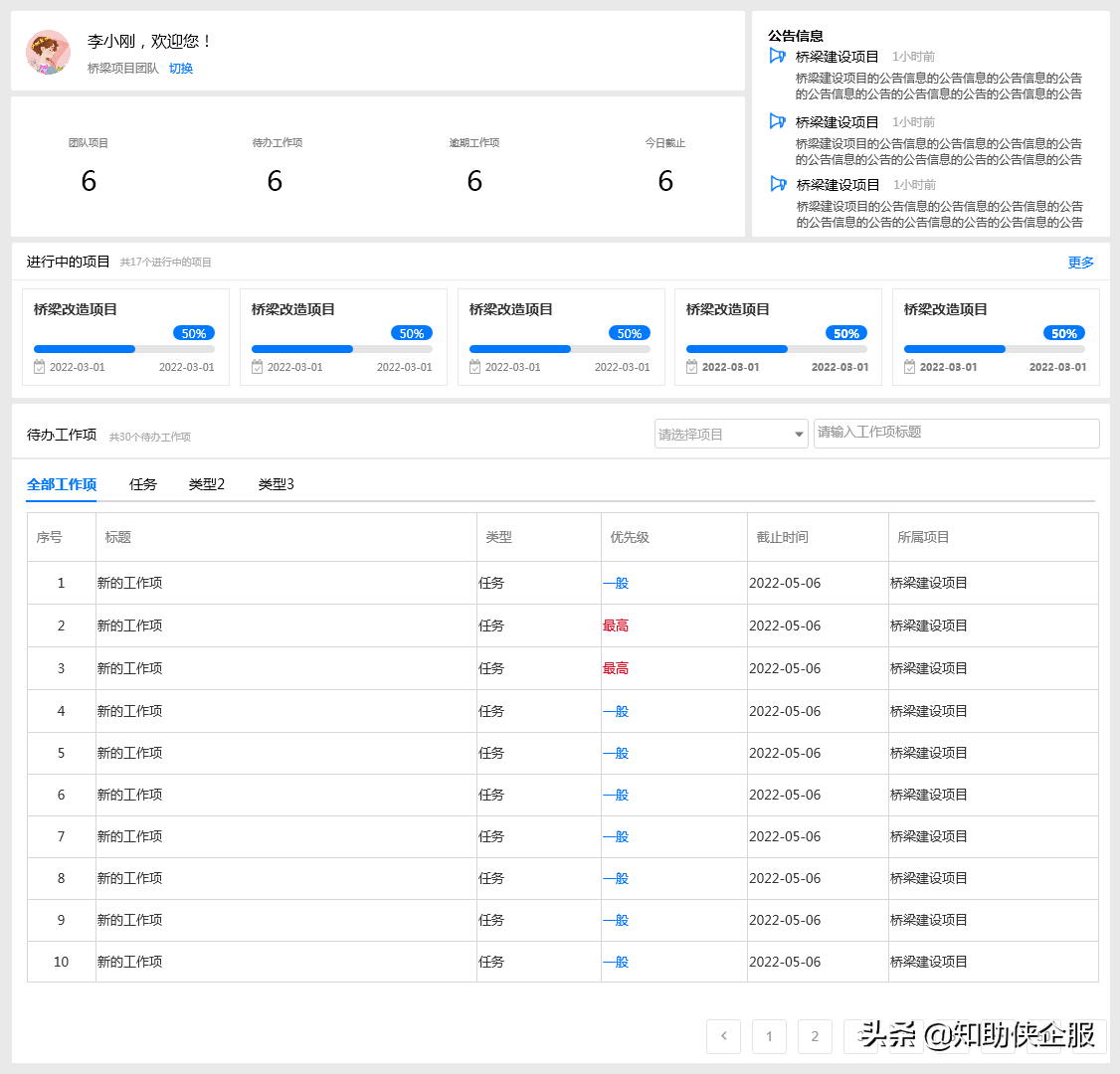 企业项目专利溯源管理协同软件——智易宝